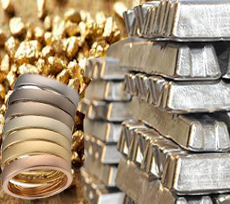 Mineral & Ores Testing